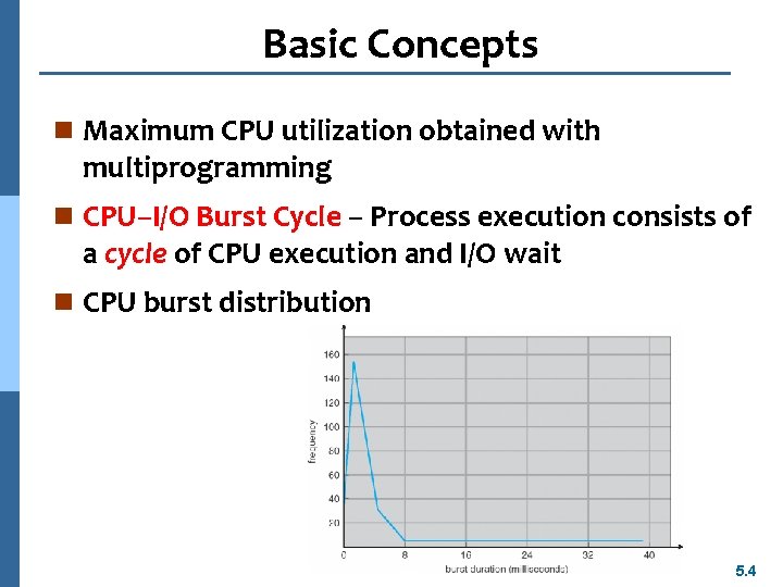 Basic Concepts n Maximum CPU utilization obtained with multiprogramming n CPU–I/O Burst Cycle –