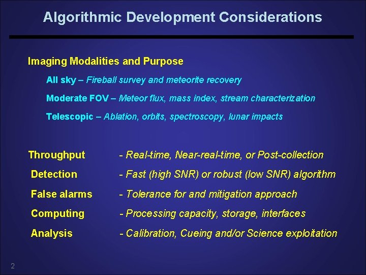 Algorithmic Development Considerations Imaging Modalities and Purpose All sky – Fireball survey and meteorite Algorithmic Development Considerations Imaging Modalities and Purpose All sky – Fireball survey and meteorite