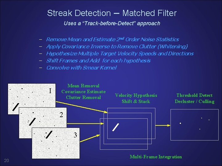 Streak Detection – Matched Filter Uses a “Track-before-Detect” approach Remove Mean and Estimate 2 Streak Detection – Matched Filter Uses a “Track-before-Detect” approach Remove Mean and Estimate 2