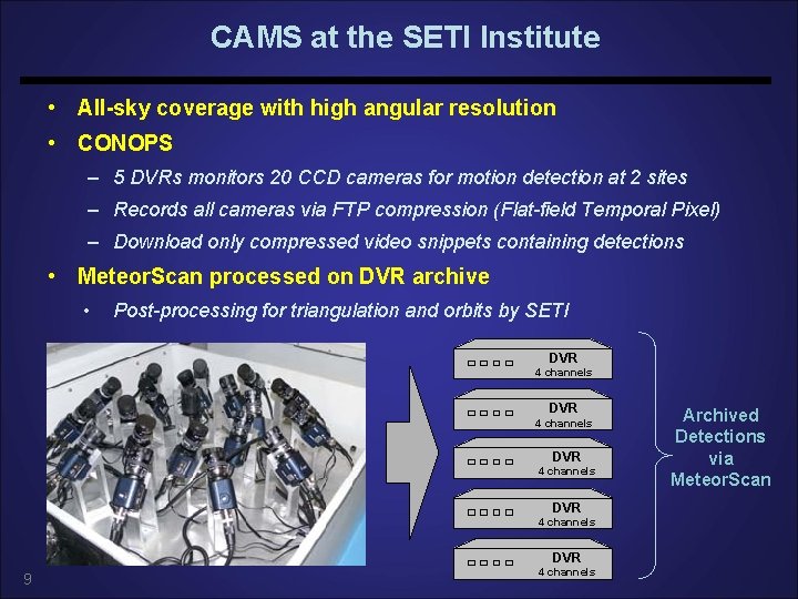 CAMS at the SETI Institute • All-sky coverage with high angular resolution • CONOPS CAMS at the SETI Institute • All-sky coverage with high angular resolution • CONOPS