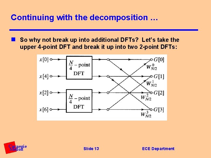 Continuing with the decomposition … n So why not break up into additional DFTs?