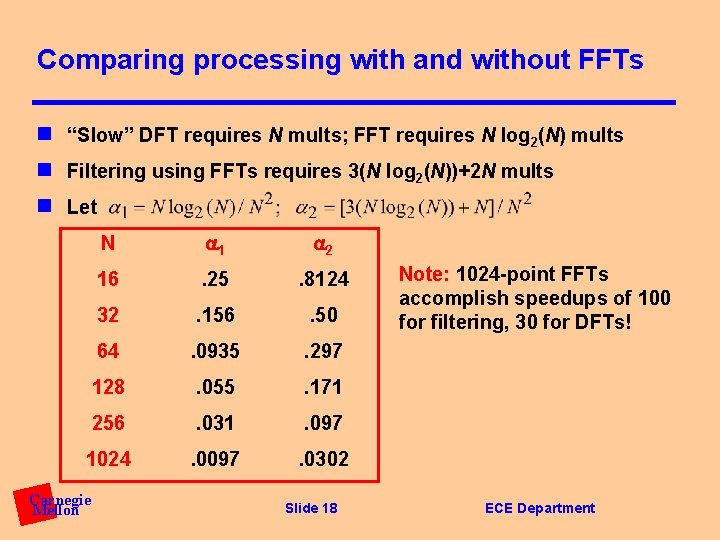 Comparing processing with and without FFTs n “Slow” DFT requires N mults; FFT requires