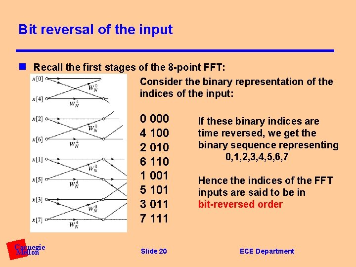 Bit reversal of the input n Recall the first stages of the 8 -point