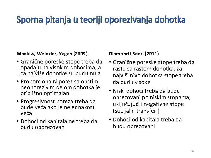 Sporna pitanja u teoriji oporezivanja dohotka Mankiw, Weinzier, Yagan (2009) Diamond i Saez (2011)