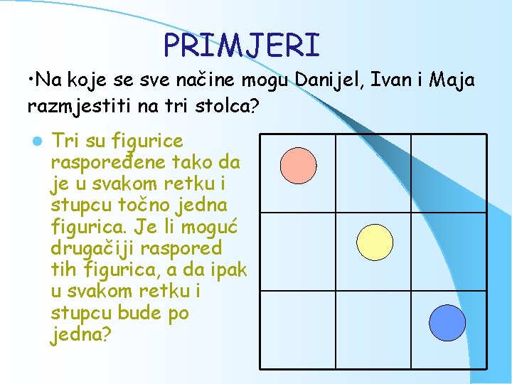 PRIMJERI • Na koje se sve načine mogu Danijel, Ivan i Maja razmjestiti na