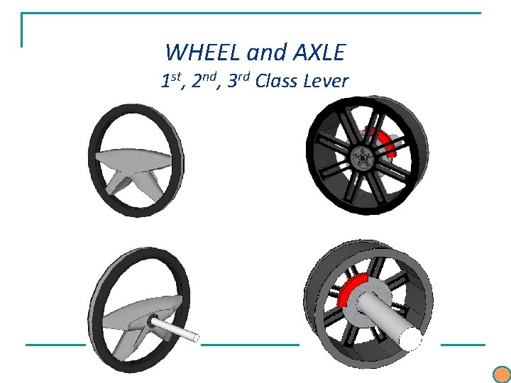 WHEEL and AXLE 1 st, 2 nd, 3 rd Class Lever WHEEL and AXLE 1 st, 2 nd, 3 rd Class Lever