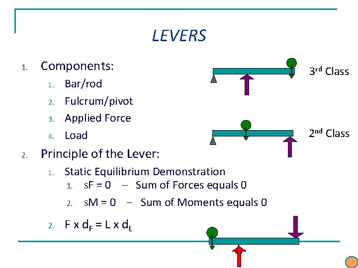 LEVERS 1. Components: 1. 2. 3. 4. 2. Bar/rod Fulcrum/pivot Applied Force Load Principle LEVERS 1. Components: 1. 2. 3. 4. 2. Bar/rod Fulcrum/pivot Applied Force Load Principle