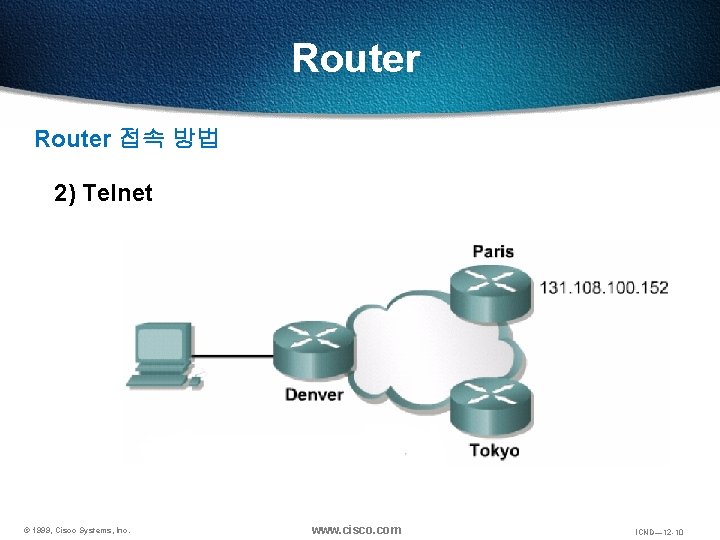 Router 접속 방법 2) Telnet © 1999, Cisco Systems, Inc. www. cisco. com ICND— Router 접속 방법 2) Telnet © 1999, Cisco Systems, Inc. www. cisco. com ICND—