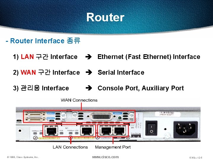 Router - Router Interface 종류 1) LAN 구간 Interface Ethernet (Fast Ethernet) Interface 2) Router - Router Interface 종류 1) LAN 구간 Interface Ethernet (Fast Ethernet) Interface 2)