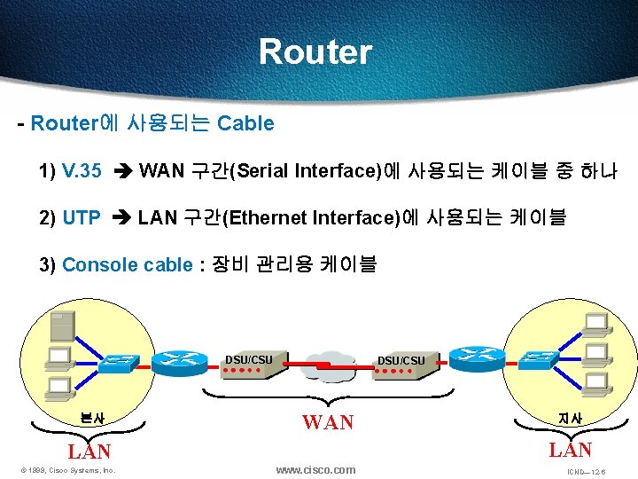 Router - Router에 사용되는 Cable 1) V. 35 WAN 구간(Serial Interface)에 사용되는 케이블 중 Router - Router에 사용되는 Cable 1) V. 35 WAN 구간(Serial Interface)에 사용되는 케이블 중