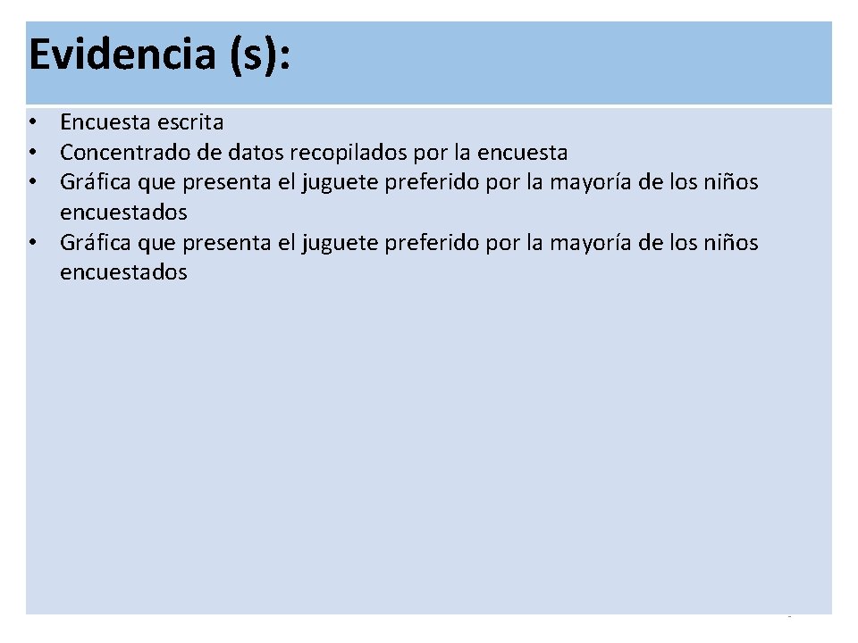 Evidencia (s): • Encuesta escrita • Concentrado de datos recopilados por la encuesta •