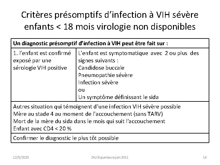 Critères présomptifs d’infection à VIH sévère enfants < 18 mois virologie non disponibles Un