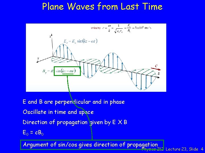 Plane Waves from Last Time E and B are perpendicular and in phase Oscillate