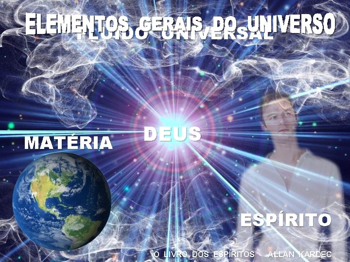 FLUIDO UNIVERSAL MATÉRIA DEUS ESPÍRITO O LIVRO DOS ESPÍRITOS - ALLAN KARDEC 