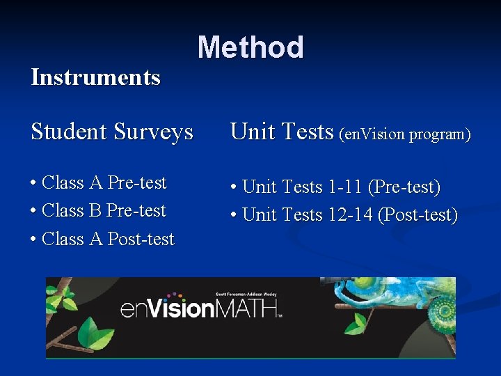 Instruments Method Student Surveys Unit Tests (en. Vision program) • Class A Pre-test •