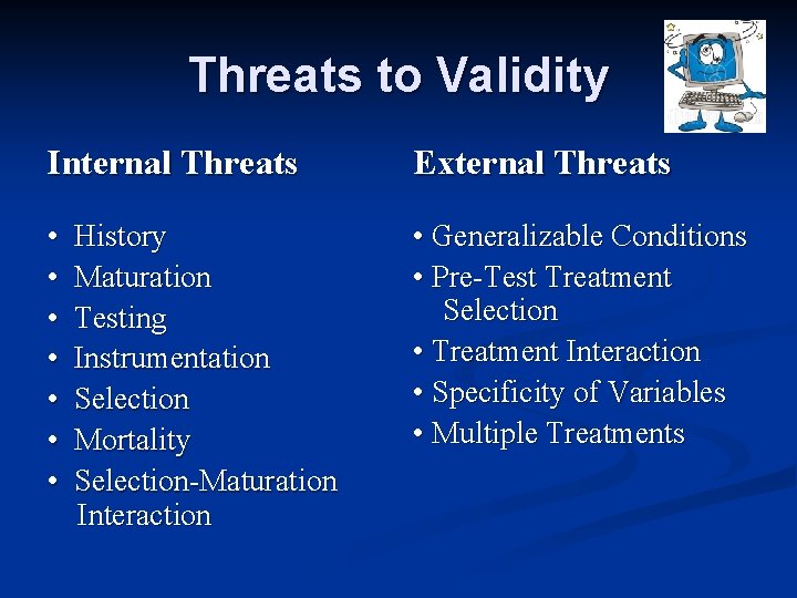 Threats to Validity Internal Threats External Threats • • Generalizable Conditions • Pre-Test Treatment