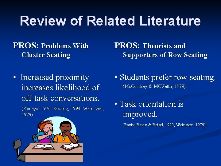 Review of Related Literature PROS: Problems With Cluster Seating • Increased proximity increases likelihood