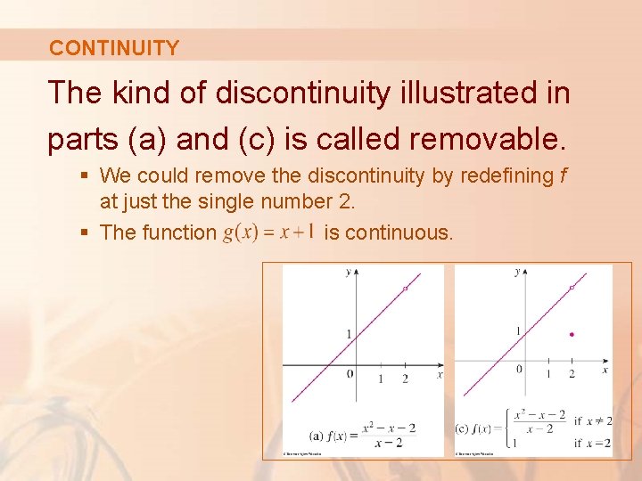 CONTINUITY The kind of discontinuity illustrated in parts (a) and (c) is called removable.