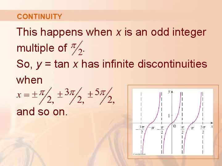 CONTINUITY This happens when x is an odd integer multiple of. So, y =