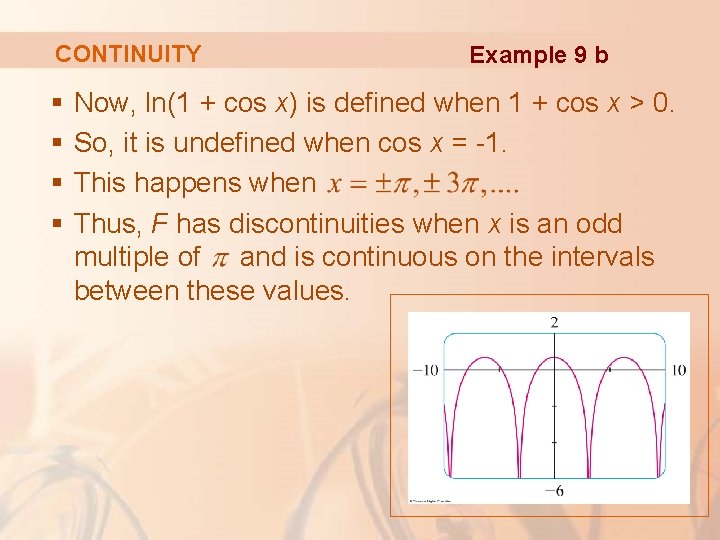 CONTINUITY § § Example 9 b Now, ln(1 + cos x) is defined when