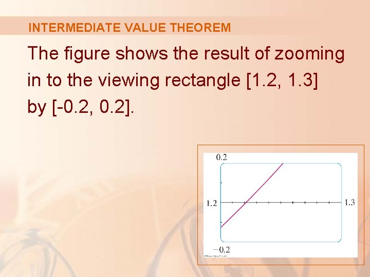 INTERMEDIATE VALUE THEOREM The figure shows the result of zooming in to the viewing