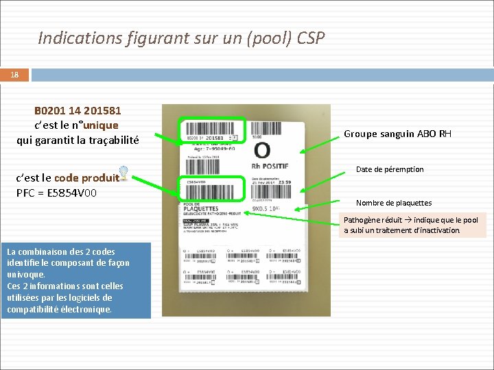 Indications figurant sur un (pool) CSP 18 B 0201 14 201581 c’est le n°unique