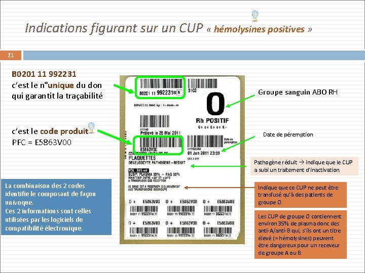 Indications figurant sur un CUP « hémolysines positives » 21 B 0201 11 992231