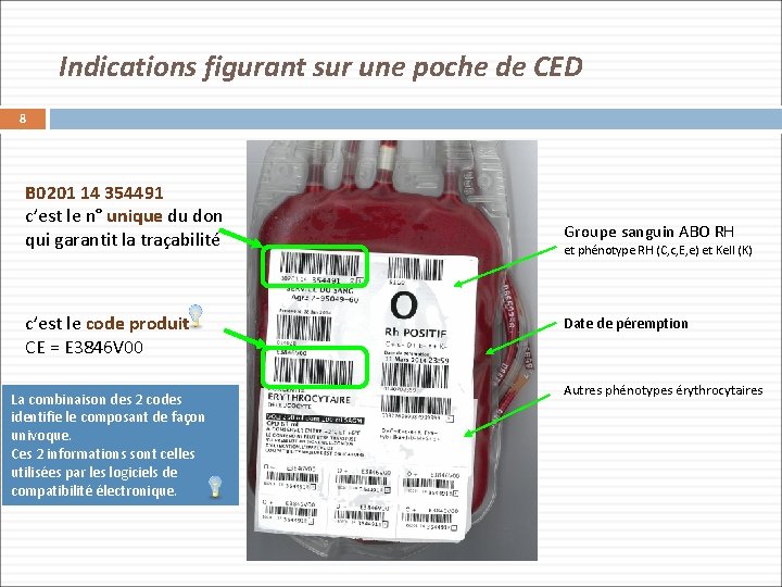 Indications figurant sur une poche de CED 8 B 0201 14 354491 c’est le