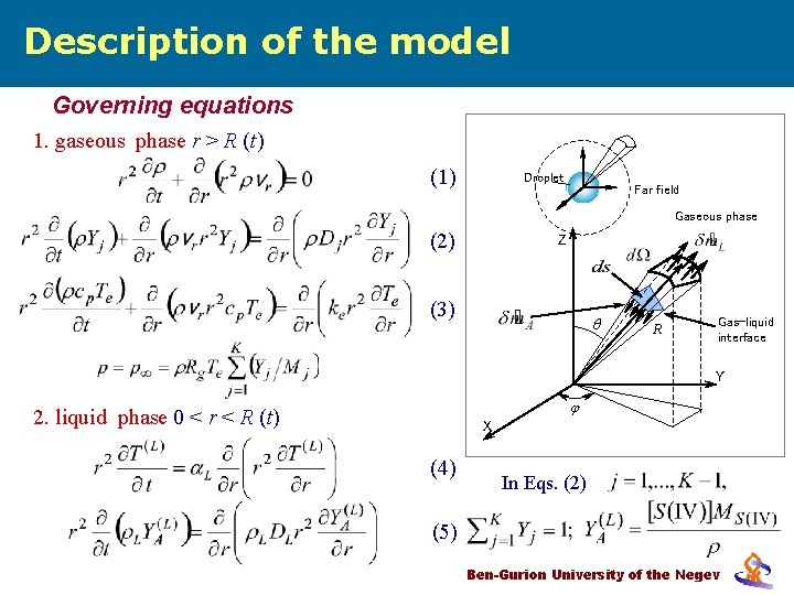Description of the model Governing equations 1. gaseous phase r > R (t) (1)