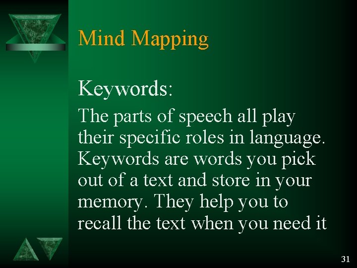 Mind Mapping Keywords: The parts of speech all play their specific roles in language. Mind Mapping Keywords: The parts of speech all play their specific roles in language.