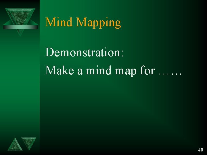 Mind Mapping Demonstration: Make a mind map for …… 40 Mind Mapping Demonstration: Make a mind map for …… 40