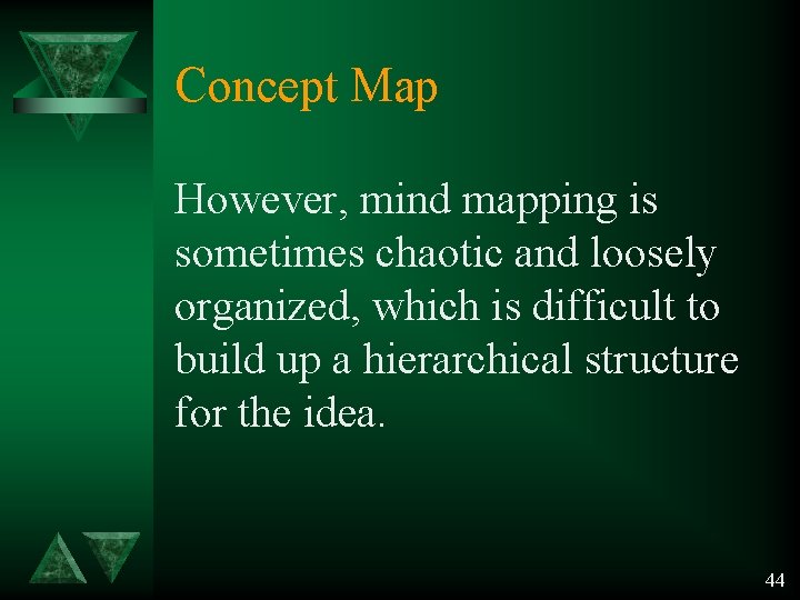 Concept Map However, mind mapping is sometimes chaotic and loosely organized, which is difficult Concept Map However, mind mapping is sometimes chaotic and loosely organized, which is difficult
