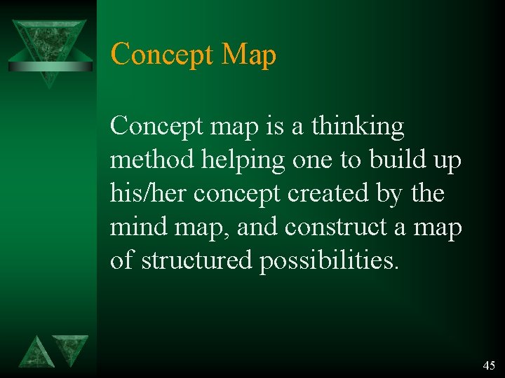 Concept Map Concept map is a thinking method helping one to build up his/her Concept Map Concept map is a thinking method helping one to build up his/her