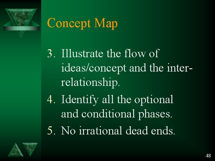 Concept Map 3. Illustrate the flow of ideas/concept and the interrelationship. 4. Identify all Concept Map 3. Illustrate the flow of ideas/concept and the interrelationship. 4. Identify all