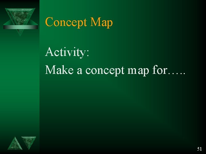 Concept Map Activity: Make a concept map for…. . 51 Concept Map Activity: Make a concept map for…. . 51