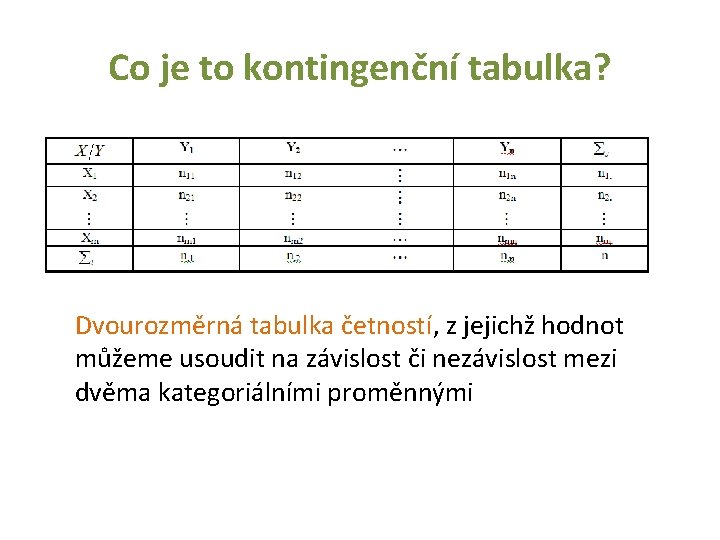 Co je to kontingenční tabulka? Dvourozměrná tabulka četností, z jejichž hodnot můžeme usoudit na Co je to kontingenční tabulka? Dvourozměrná tabulka četností, z jejichž hodnot můžeme usoudit na