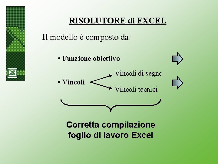 RISOLUTORE di EXCEL Il modello è composto da: • Funzione obiettivo Vincoli di segno