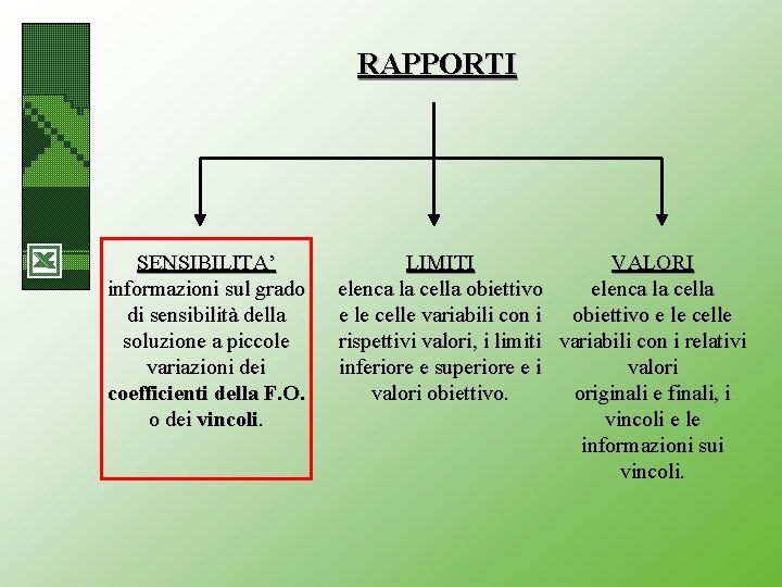 RAPPORTI SENSIBILITA’ informazioni sul grado di sensibilità della soluzione a piccole variazioni dei coefficienti
