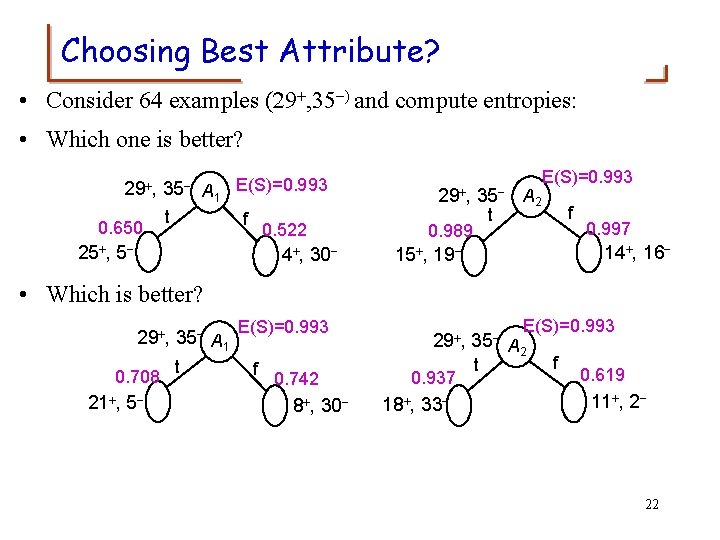 Choosing Best Attribute? • Consider 64 examples (29+, 35 -) and compute entropies: •