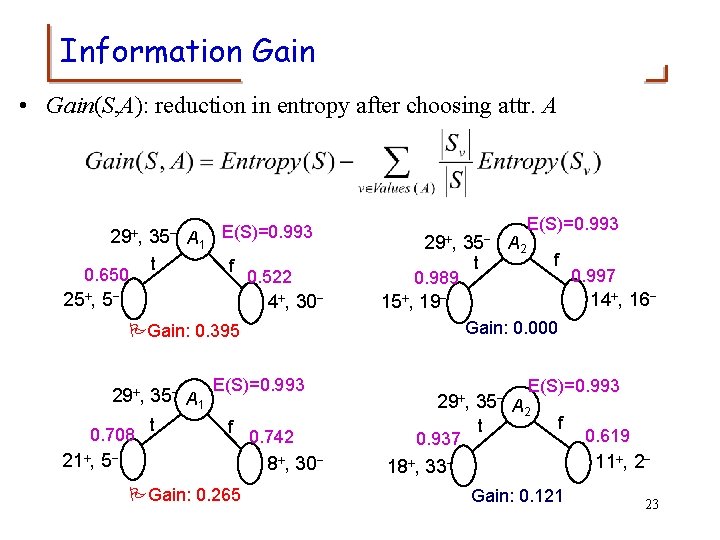 Information Gain • Gain(S, A): reduction in entropy after choosing attr. A 29+, 35