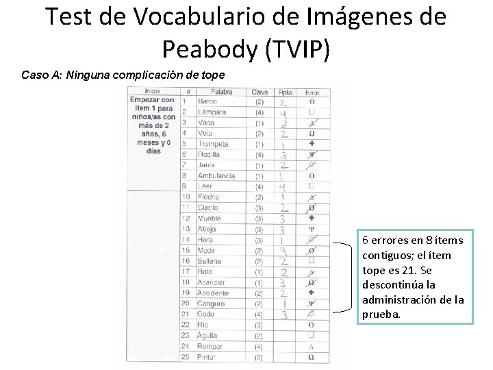 Programa Regional De Indicadores De Desarrollo Infantil Pridi