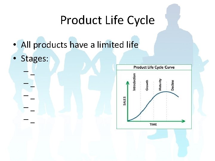 Product Life Cycle • All products have a limited life • Stages: –_ –_