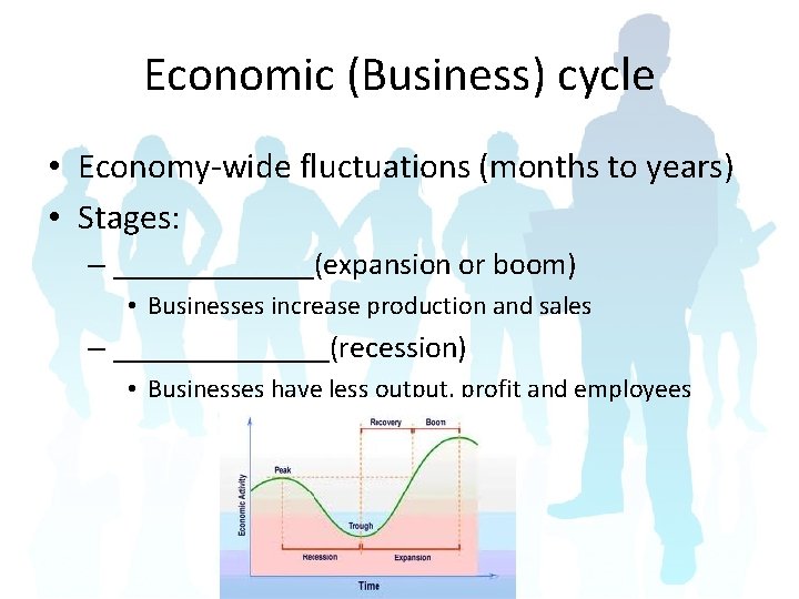 Economic (Business) cycle • Economy-wide fluctuations (months to years) • Stages: – _______(expansion or