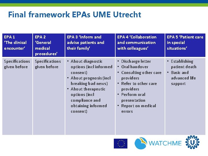 Final framework EPAs UME Utrecht EPA 1 ‘The clinical encounter’ EPA 2 ‘General medical