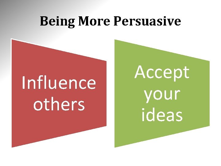 Being More Persuasive Influence others Accept your ideas 