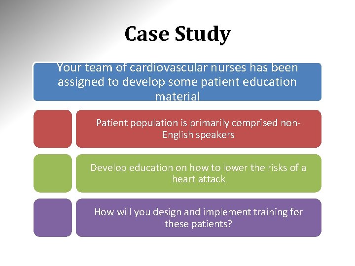 Case Study Your team of cardiovascular nurses has been assigned to develop some patient