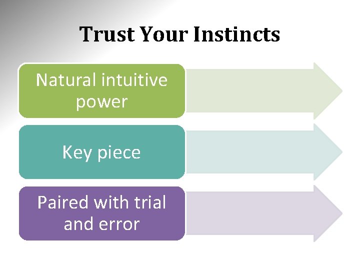 Trust Your Instincts Natural intuitive power Key piece Paired with trial and error 