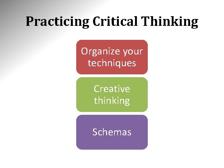 Practicing Critical Thinking Organize your techniques Creative thinking Schemas 