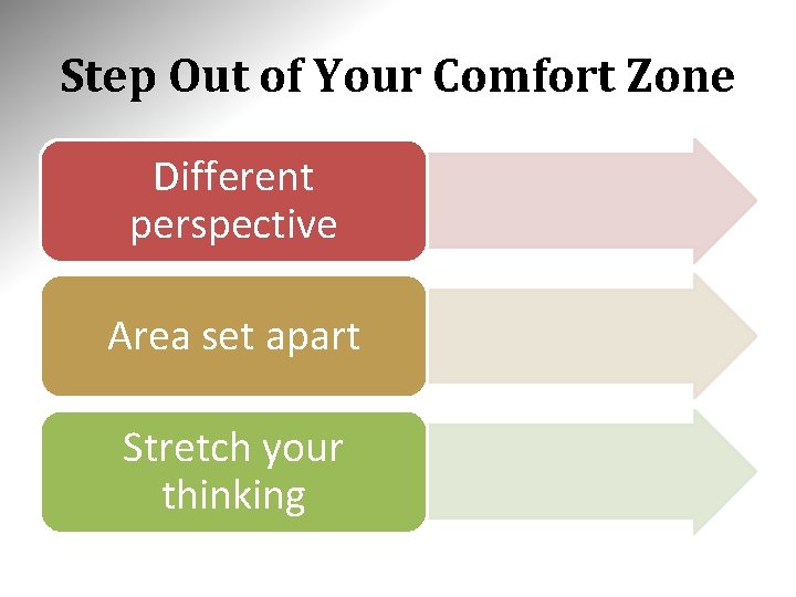 Step Out of Your Comfort Zone Different perspective Area set apart Stretch your thinking