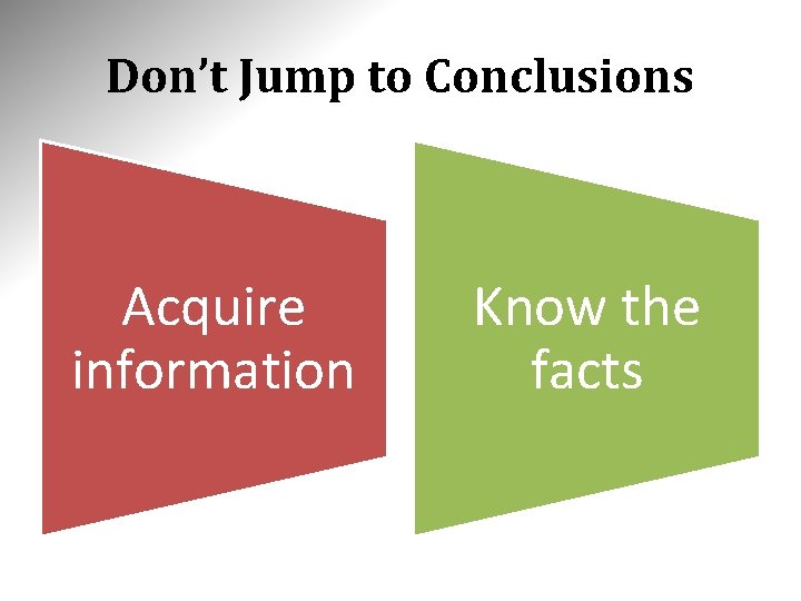 Don’t Jump to Conclusions Acquire information Know the facts 